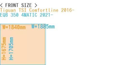 #Tiguan TSI Comfortline 2016- + EQB 350 4MATIC 2021-